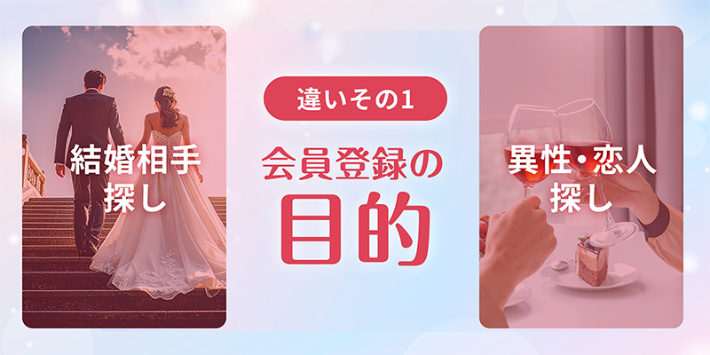 違いその1～会員登録の目的