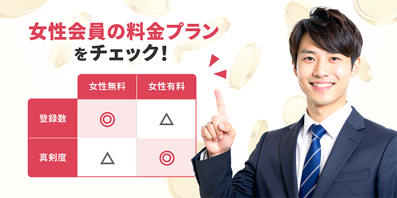 女性会員の料金プランをチェック