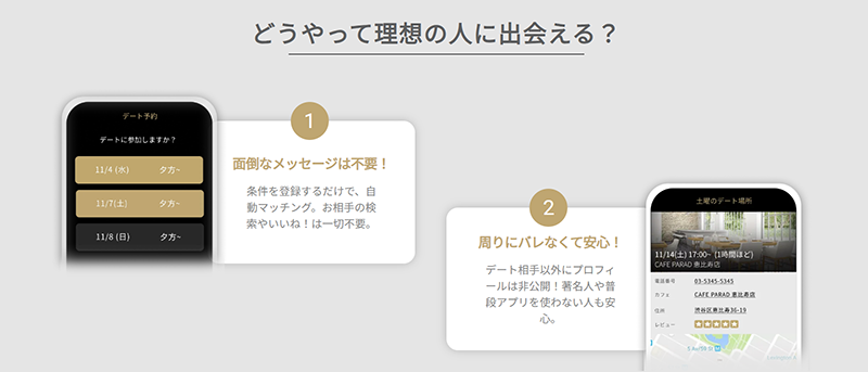 バチェラーデートでの出会い方