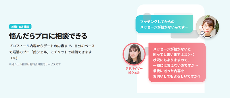 ブライダルネットの婚シェルによるサポート