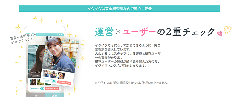 完全審査制のイヴイヴ