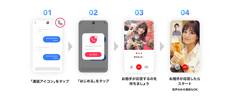 Omiaiのオンラインデート機能の使い方