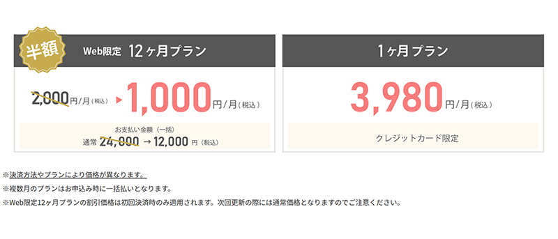 シンシアリーユアーズのプラン料金
