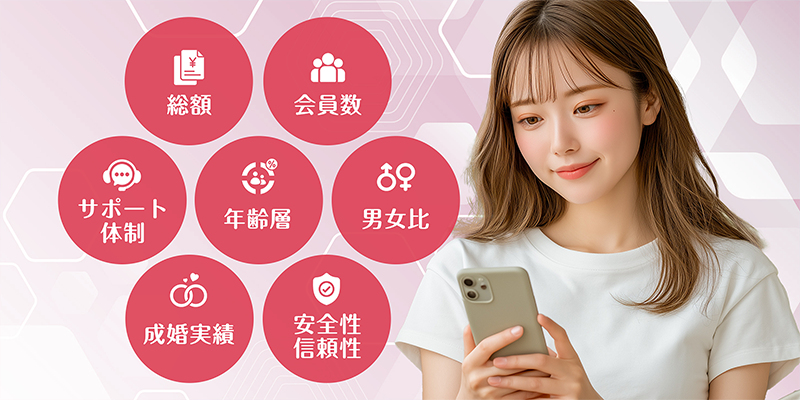 年齢層や会員数などで婚活サイトを比較する女性
