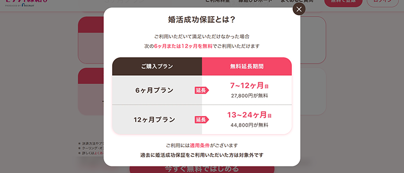 ゼクシィ縁結びの婚活成功保証