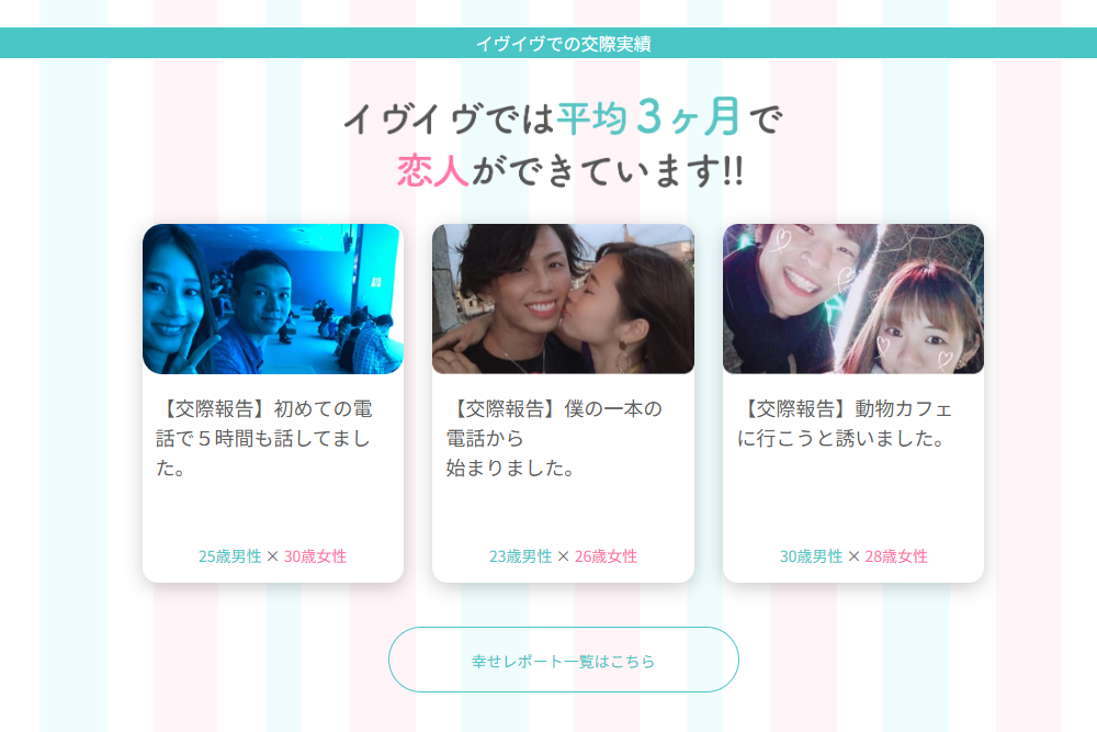 イヴイヴ2