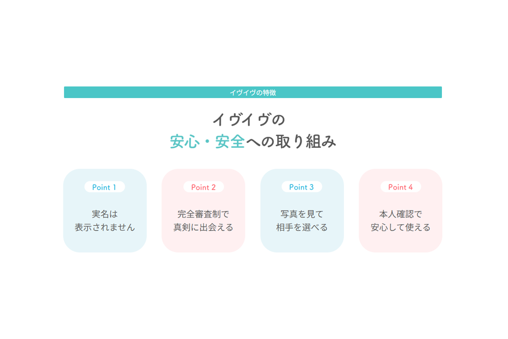 イヴイヴ4