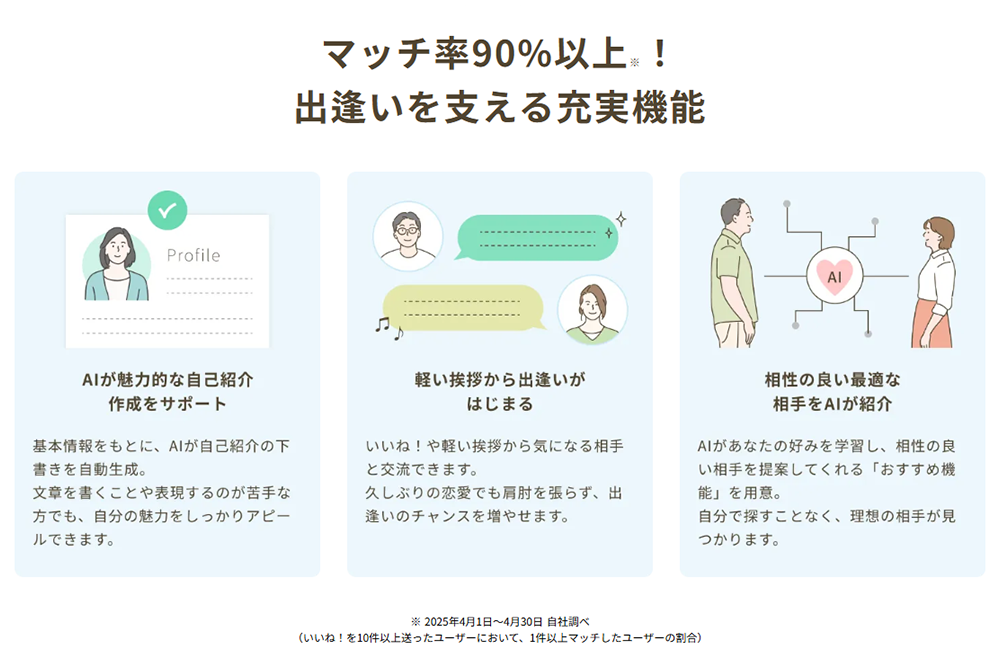 ハハロルのサイトキャプチャー3