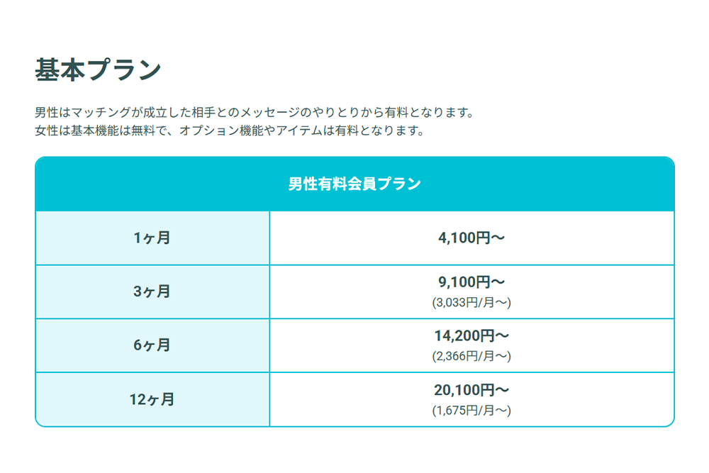 Pairs3