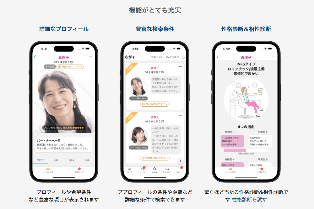 Partners4