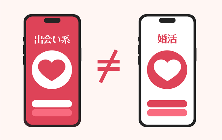 出会い系サイト≠婚活サイト